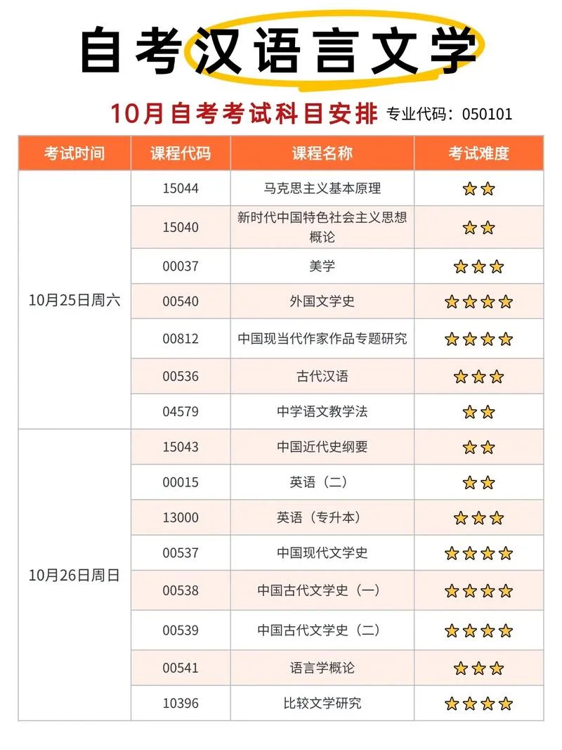 报考国际汉语证时间_2