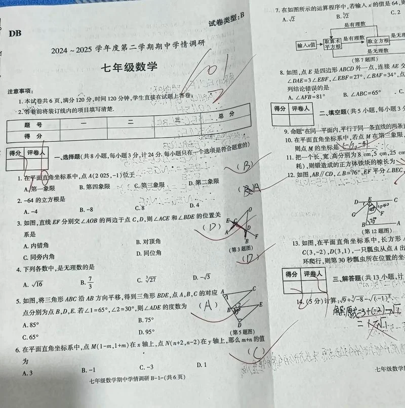 初一上册成绩多少正常_1