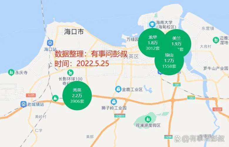 海南海口房价多少钱一平方_1