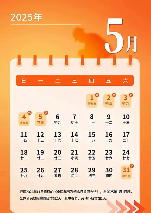 跨年是几月几日农历_2