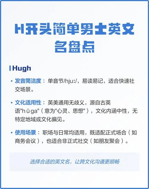 男叫什么英文名字好_1