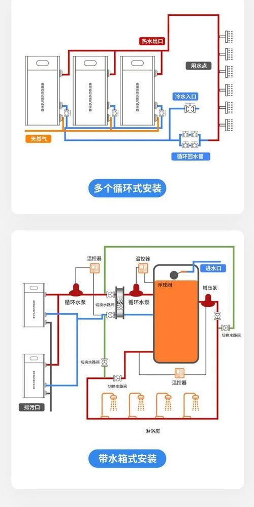 智能电采暖炉加热原理_2