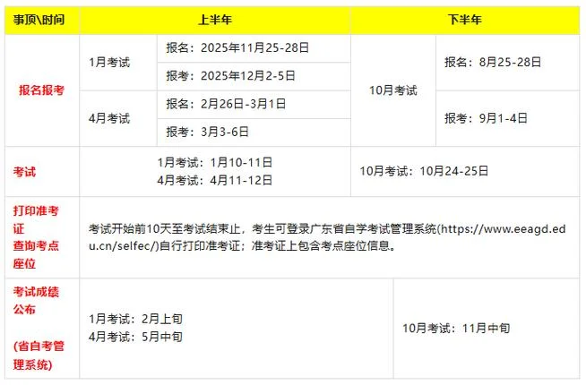 专科报考报名_2