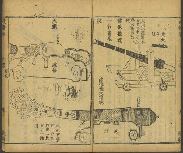 中国火炮的历史-中国炮史