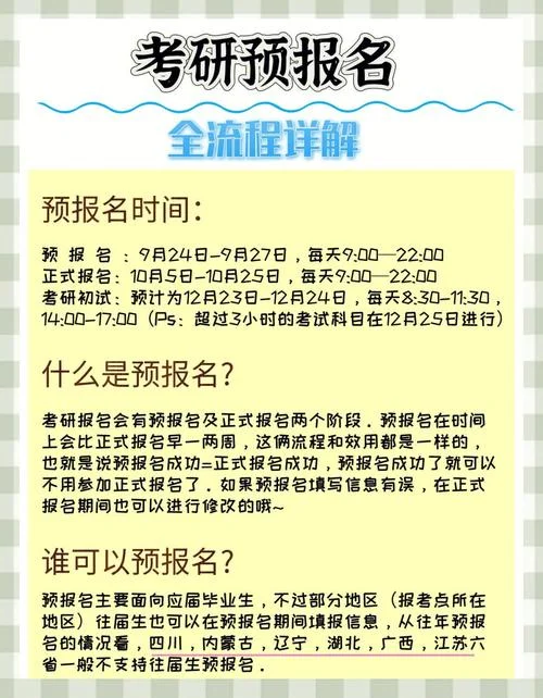 考研预报名的时间-考研预报名时间