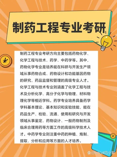 化学防治工程考研科目_1
