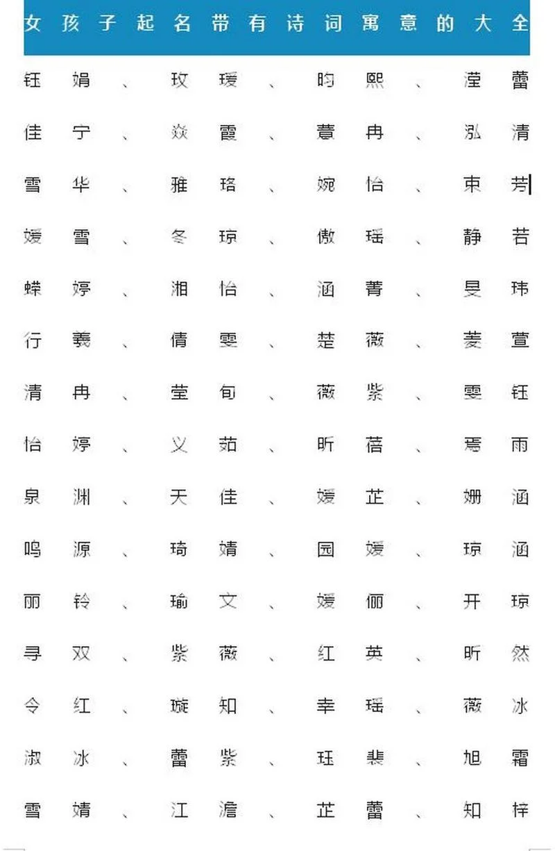 女孩起名若的含义_1