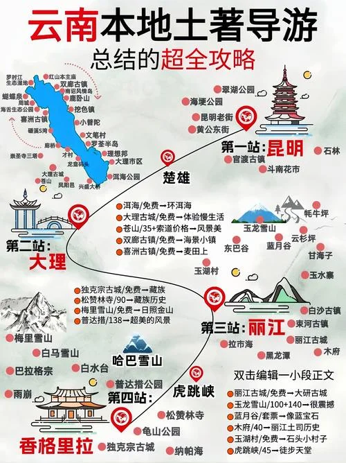 贵州去云南旅游攻略自由行_1