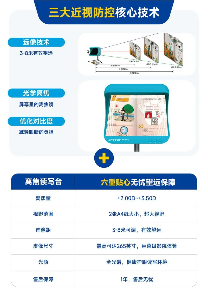 读写作业台灯性能要求_2