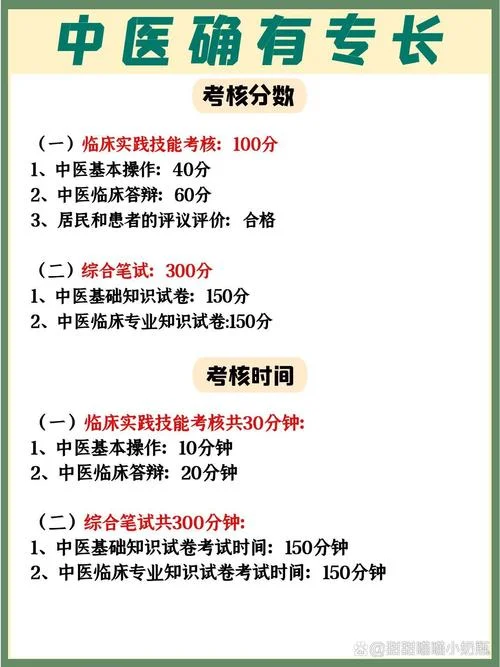 确有专长考试成绩_1