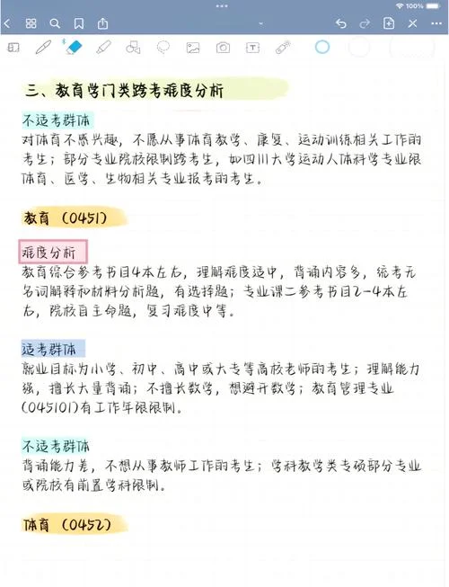 生物教育学考研考什么-生物教育学考研科目