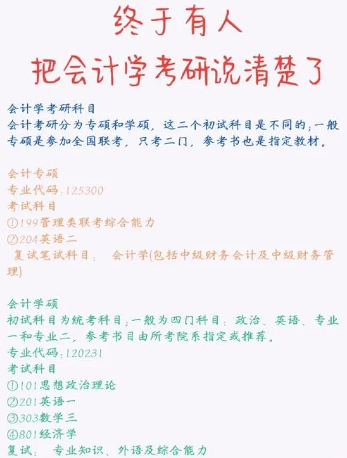 会计专业考研课程-会计专硕考研课
