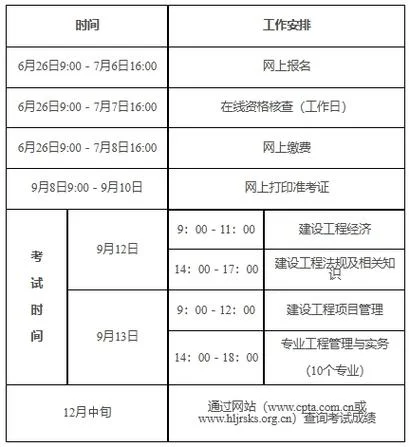 一建报考需要工作几年_1