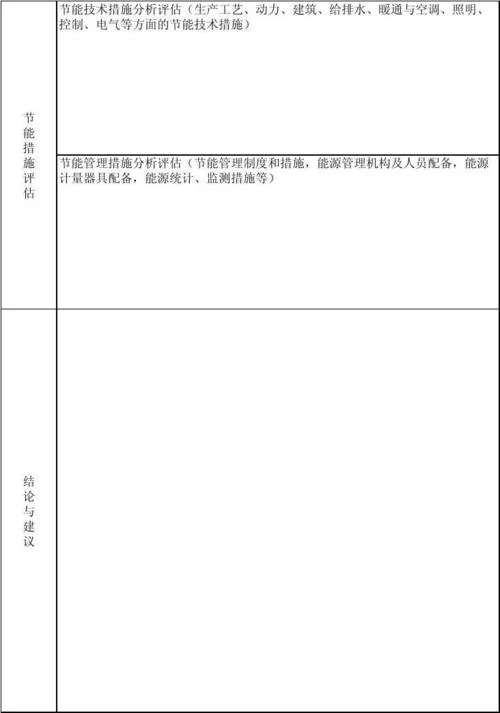 节能评估都取消怎么办_1
