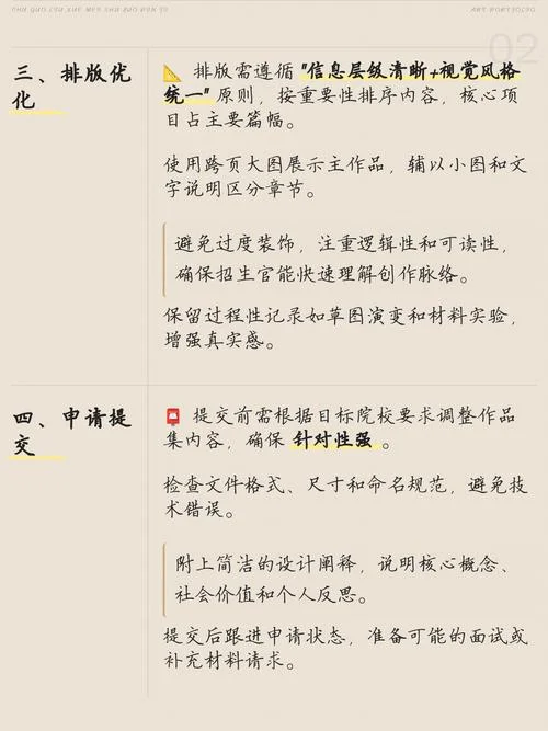 规划出国留学作品集-留学作品集规划