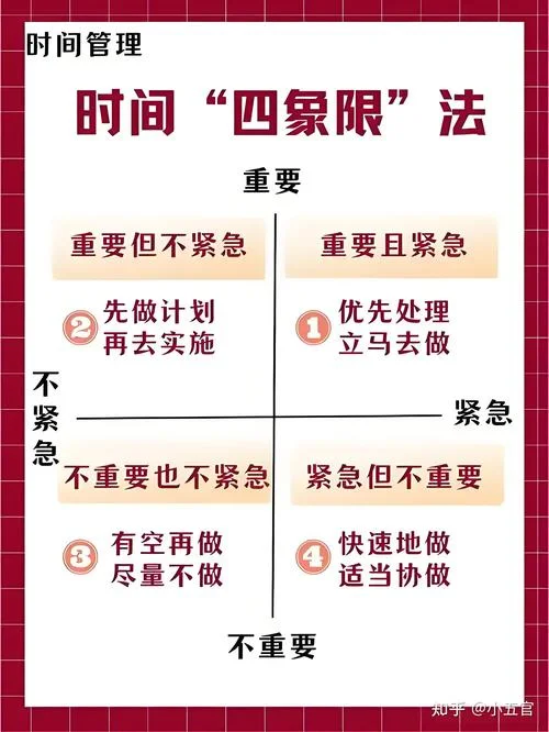 执行力感悟_2