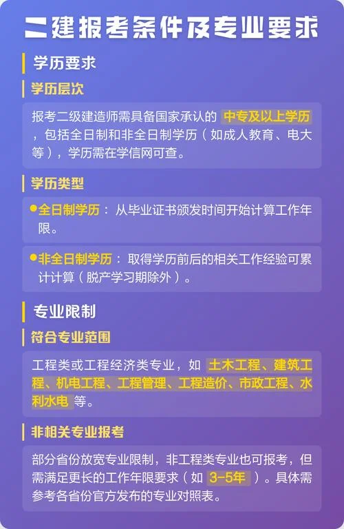 二建报名有哪些要求_2