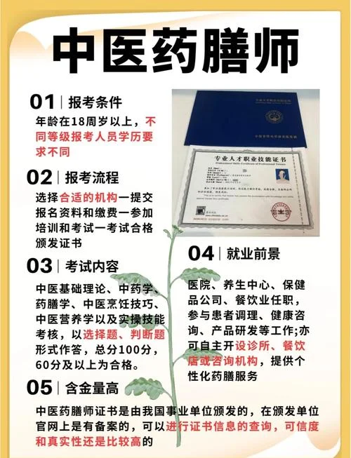 药膳师报考_1