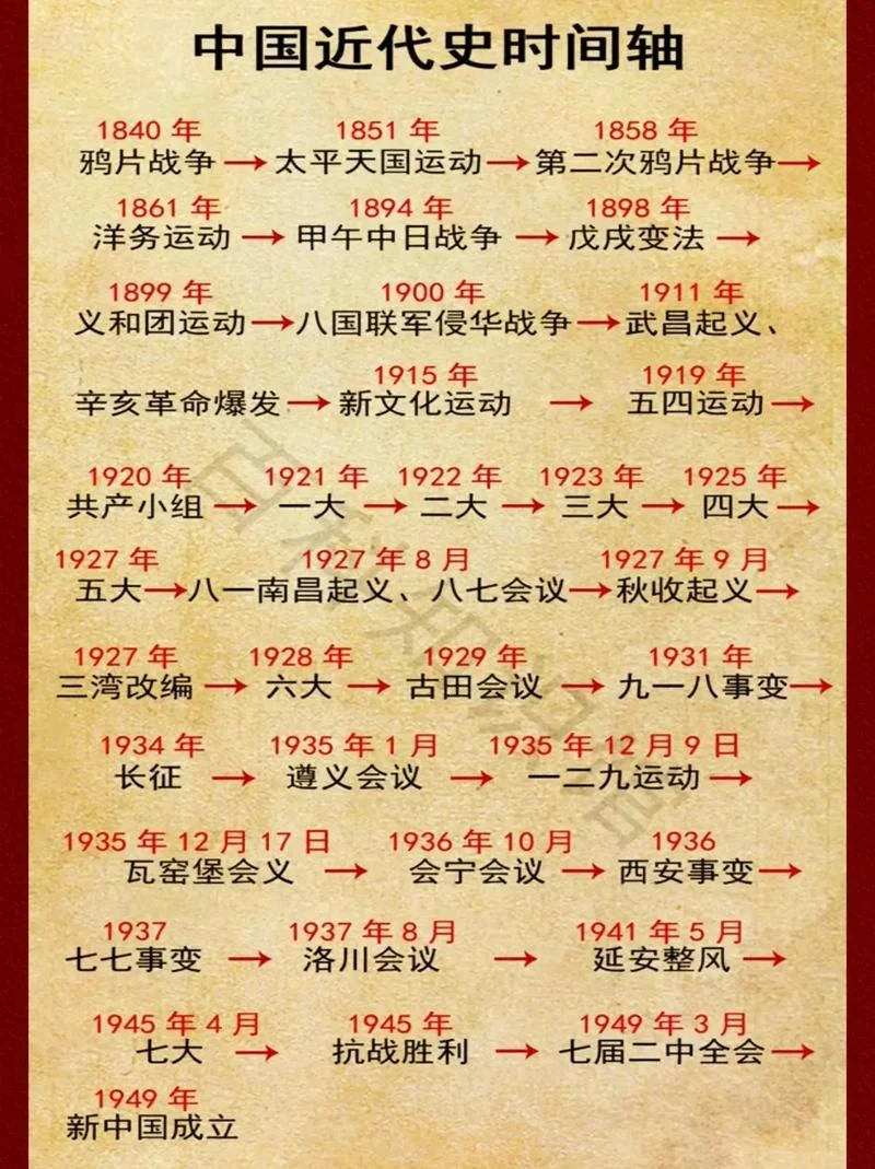 改革开放具体哪年_1
