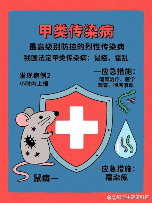 什么是感染病科_1