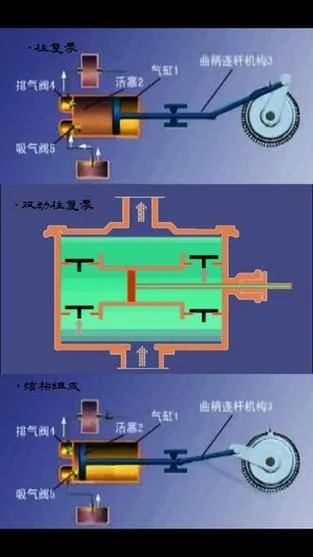 涡轮真空泵的工作原理_1