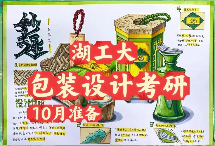 考研手绘包装设计题目-考研手绘包装考题