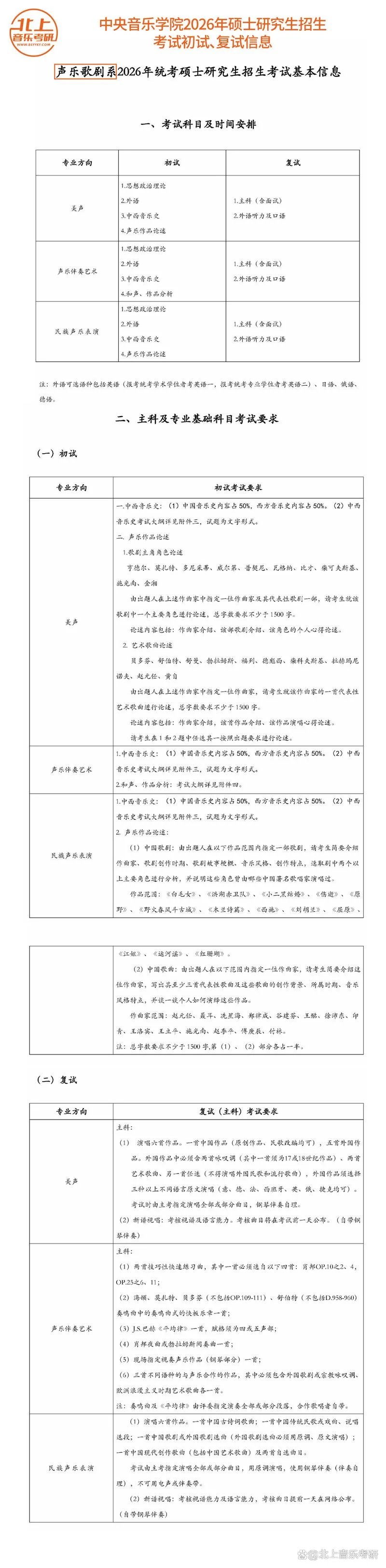 中央音乐学院研究生报考条件_1