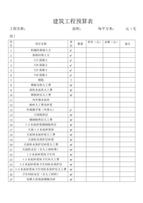 工程项目预算_1