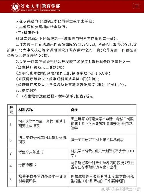博士生报考条件河南_2