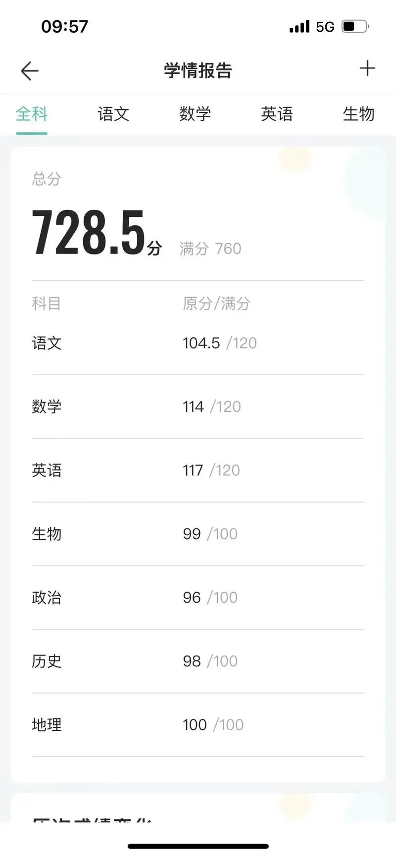 初一成绩差怎么办-初一成绩差怎么办