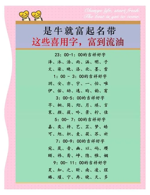 宝宝起名字用字大全_2