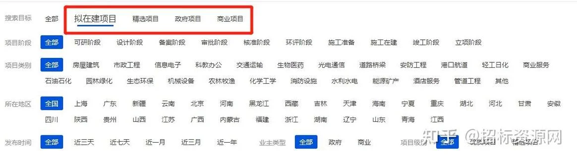 政府扶持项目在哪里查-