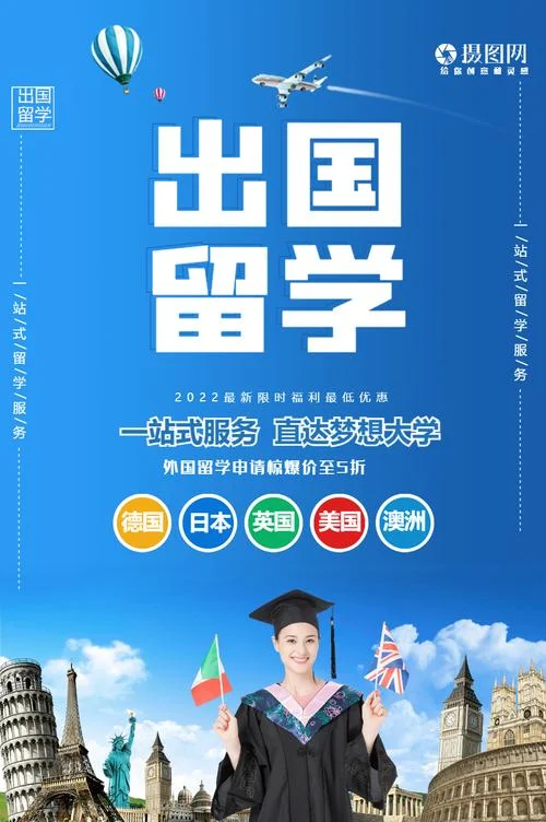 留学机构宣传海报模板_2