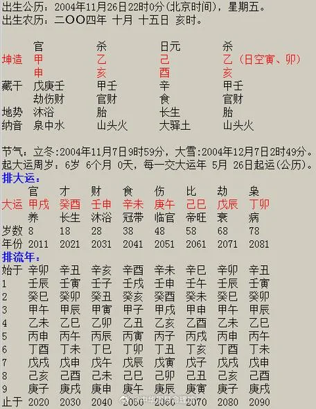 算命生辰八字算子嗣_1