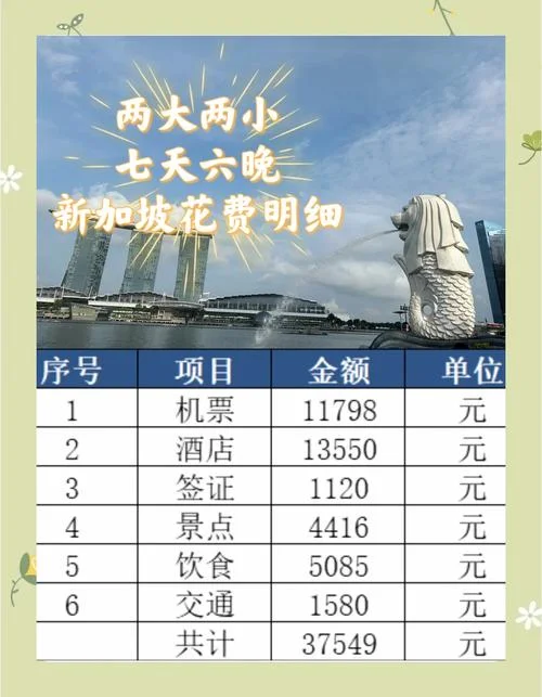 牙买加旅游攻略及费用-牙买加游费