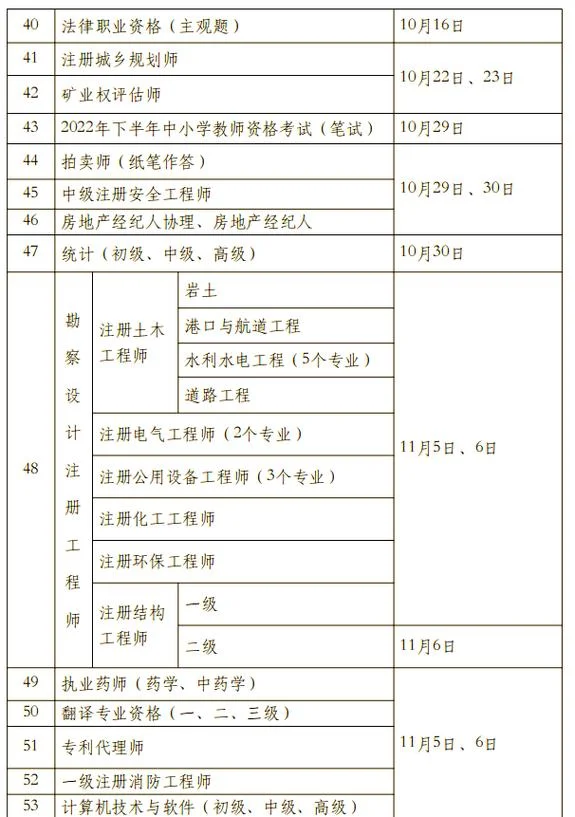 一建考试一般准备多久-一建备考周期多久