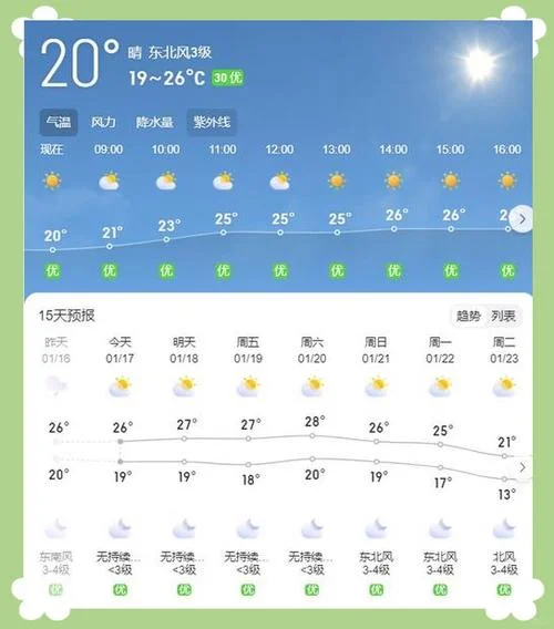 三亚历史天气统计-三亚历史天气数据