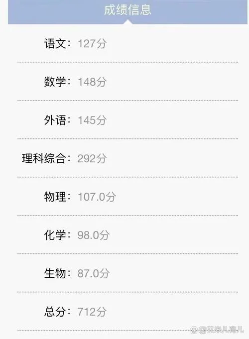 09年高考成绩怎么查_1