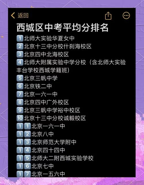 西城中学学校排名-西城中学排名