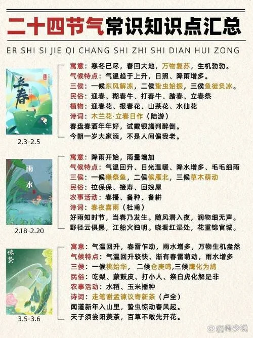 二十四节气起名字_1