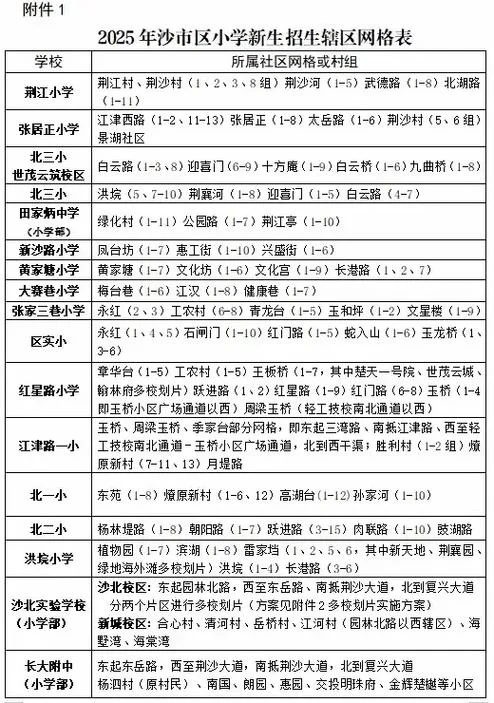 苏州如何查学区_1