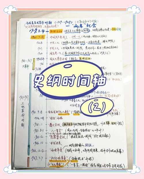 新民主主义革命时期历史事件_1