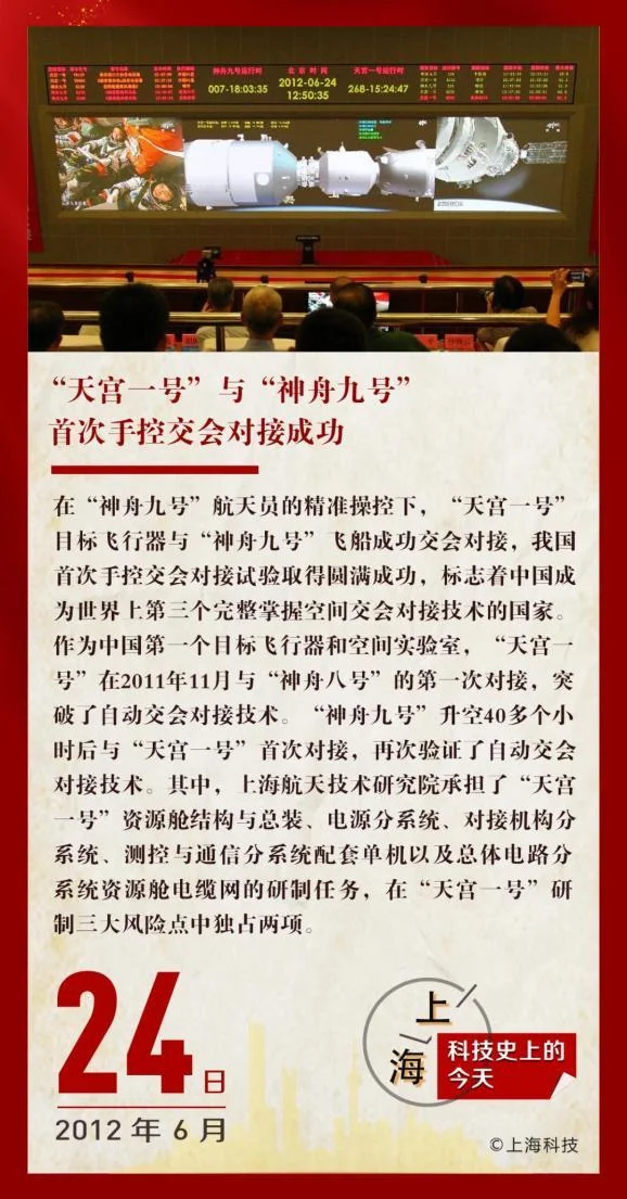 百年科技历史回顾-百年科技简史