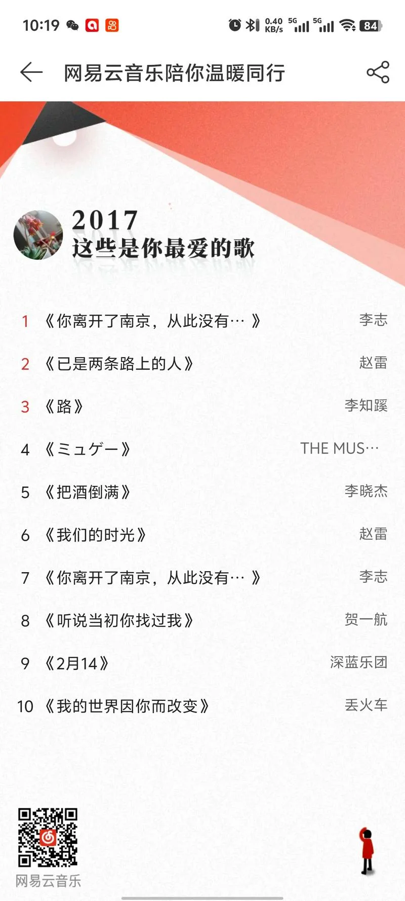 音乐杂志文案推荐_1