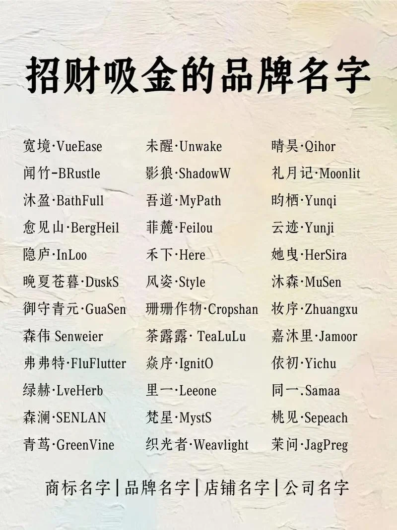 成都公司起名核名-成都公司起名核名查询