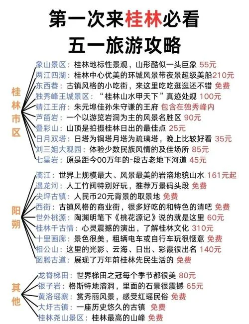 初春去桂林旅游攻略_1