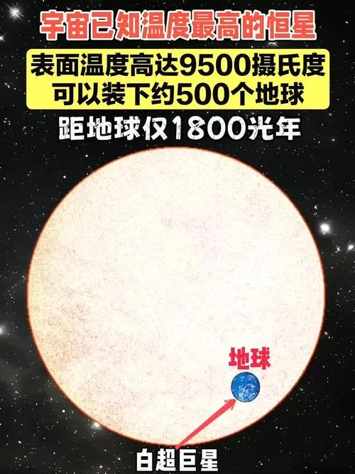 最年轻的恒星叫什么_2