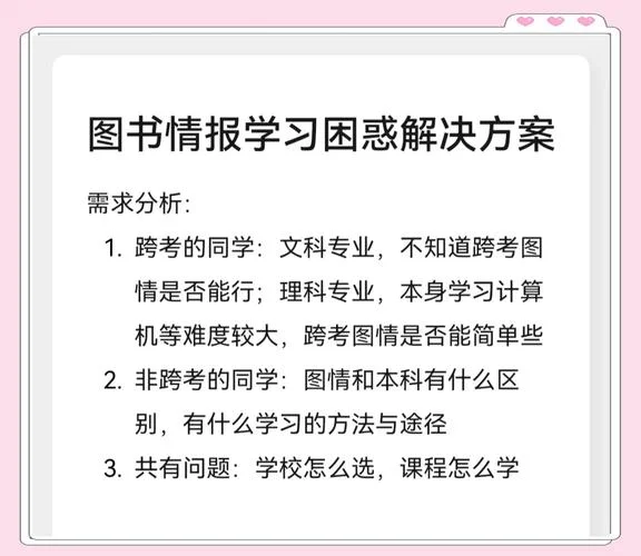 图书情报考什么_1