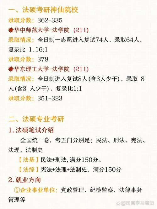 法本法硕建议报考学校-法本法硕报考学校