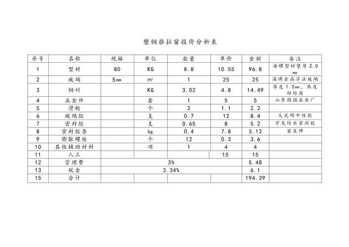 喷塑价格多少钱一平方-喷塑单价按平方计算